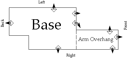 [Sensor Placement Diagram]